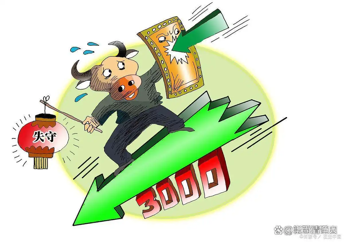 股票低买高卖逻辑_炒股长期规划目标_c浪下跌完了会大涨吗