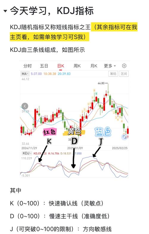 港股通竞价交易_指标公式选股_港股通关闭怎么卖股票