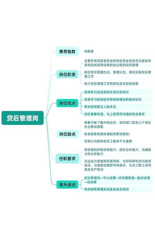 人民银行信贷计划管理_完善中央银行制度_构建科学稳健的货币政策体系和覆盖全面的宏观审慎管理体系