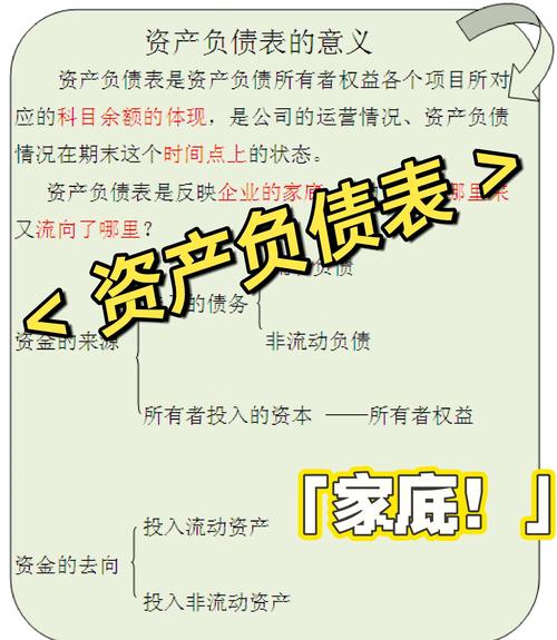 实收资本增加减少计算_举例什么是实收资本_资产负债表实收资本变动