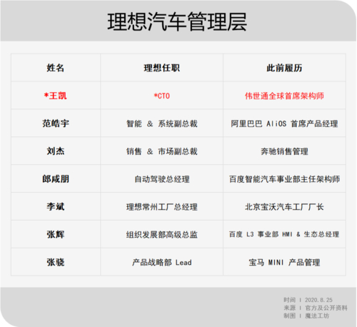 加盟店运营模式_理想直销的产品是以茶为主吗做茶有前景吗_理想茶行加盟支持