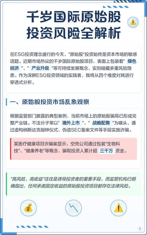 原始股权投资回报潜力_上市公司原始股有什么好处_原始股权投资风险系数