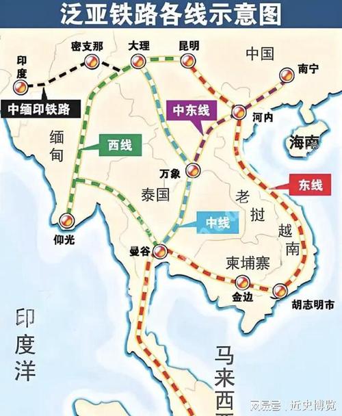 泛亚投资怎么样_泛亚铁路_中国经济破局关键