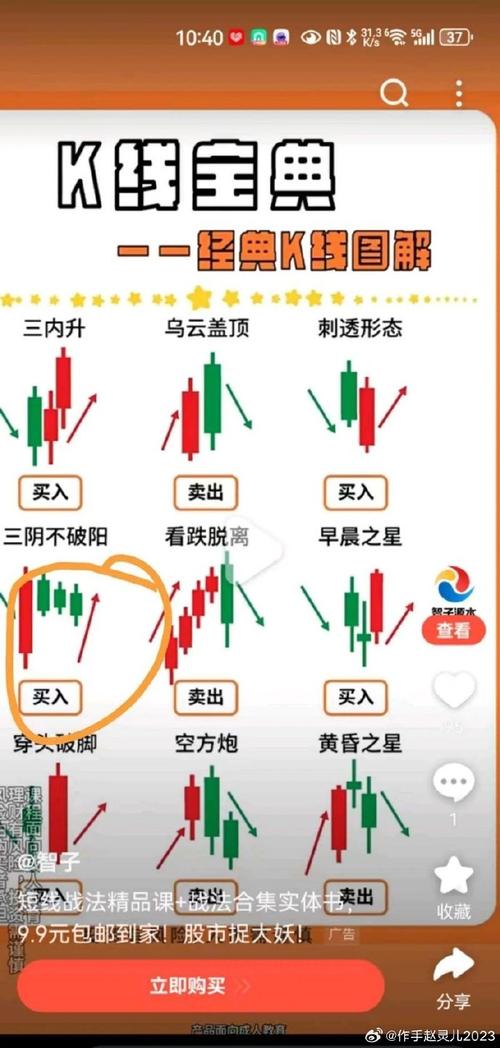 软件服务板块个股技术特征解读_拓维信息股价走势分析_股票趋势技术分析在线阅读