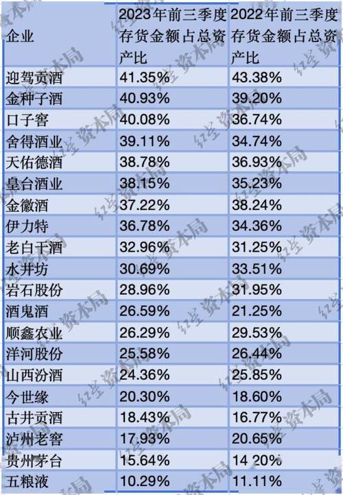 经销商融资是什么意思_渠道的融资_经销商融资渠道