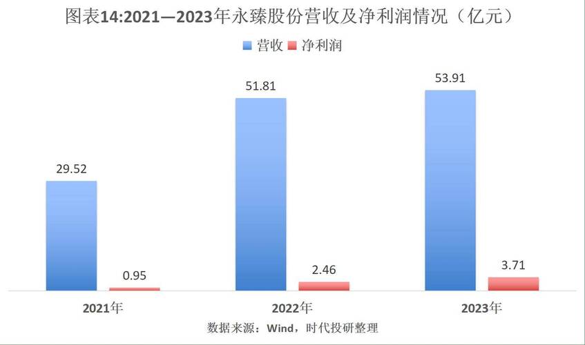 淘会场 融资_淘逛控股A轮融资3000万_阿里巴巴蚂蚁集团投资
