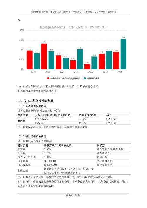 本来生活网最新融资_本来果坊线下配送业务_本来生活C网盈利