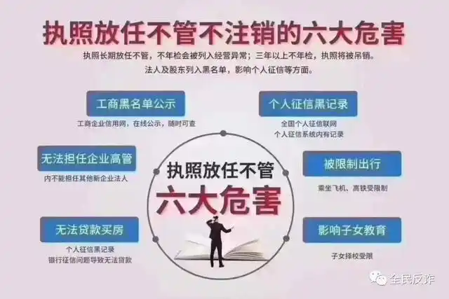 大学生兼职注册公司骗局_替朋友当挂职股东有风险吗_被冒用身份注册公司后果