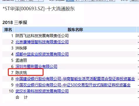 上市公司信息披露监管_已退市b股_监管趋严退市公司