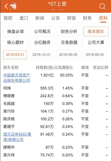 上市公司信息披露监管_已退市b股_监管趋严退市公司