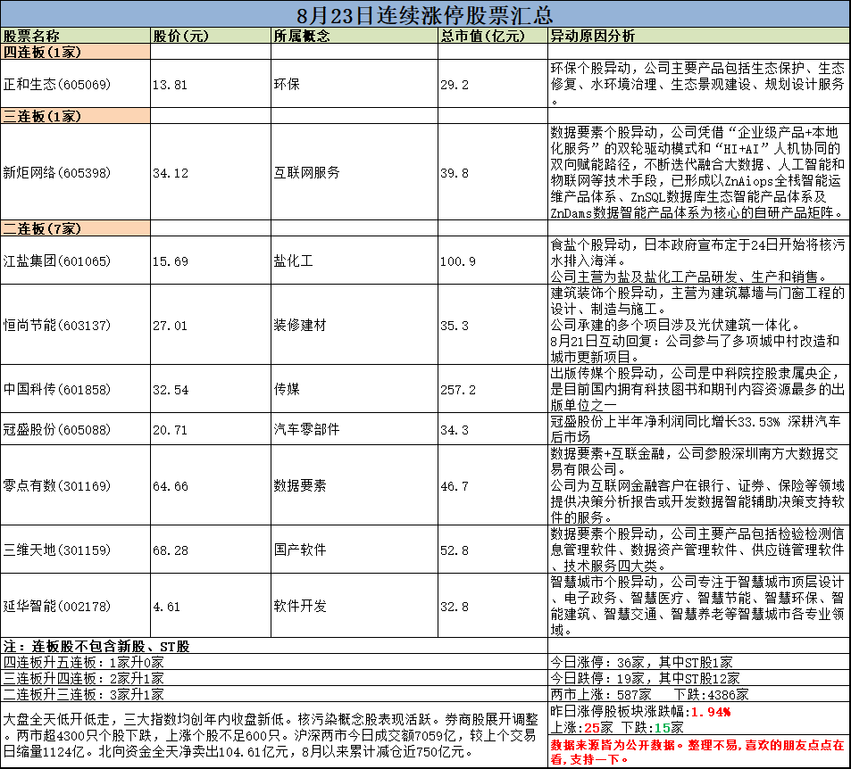 股票割肉卖掉了再进划算吗_荣超割肉王买入后股价_买股票割肉是什么意思