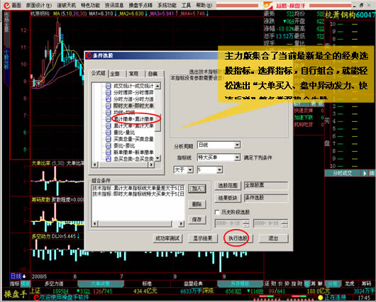 财源滚滚炒股软件特点_有振幅指标的炒股软件_2024免费股票软件排行