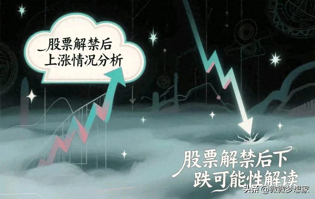 股票解禁股价波动影响因素_解禁股成本与减持意愿分析_首发原始股解禁是利好吗