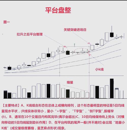 股票解禁股价波动影响因素_解禁股成本与减持意愿分析_首发原始股解禁是利好吗