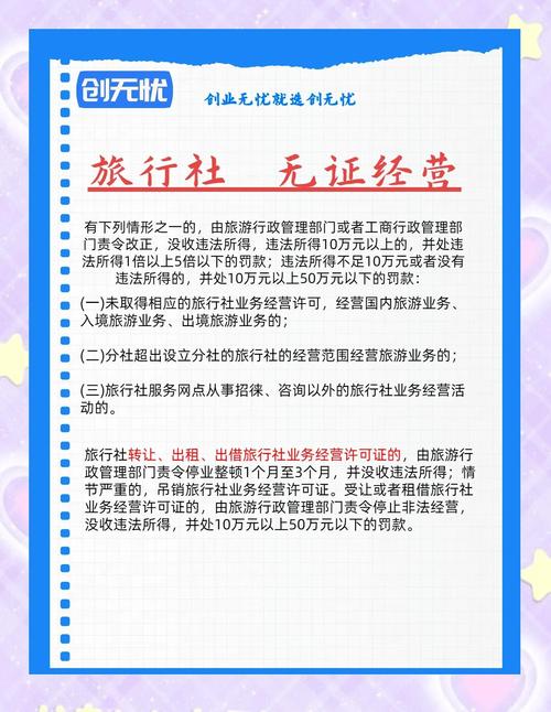 旅游咨询公司注册最少多少钱_旅行社业务范围界定_旅游法规边界界定