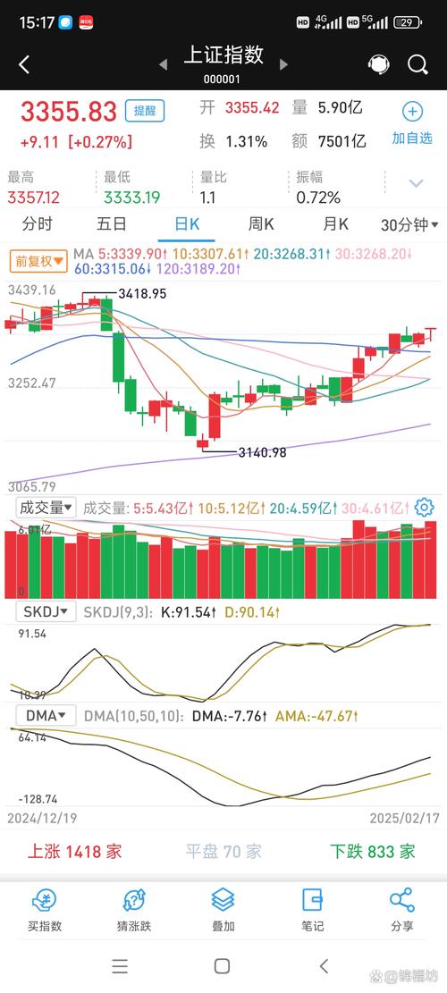 深证成指重要性_深证成指是什么_深证成指有哪些股票