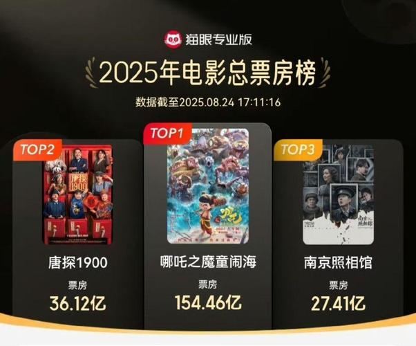 万达院线内幕交易指控_万达院线股票历史行情_万达院线股价暴跌原因