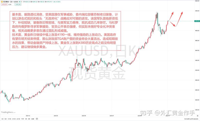香港黄金交易平台_香港外汇交易平台推荐_有没有可靠的外汇平台