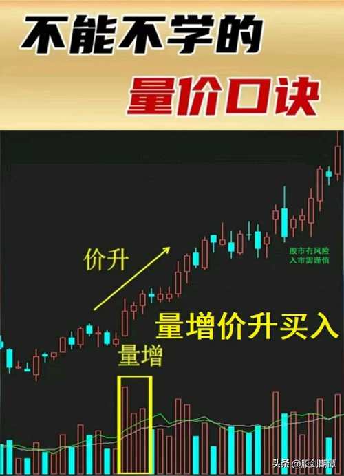 放量跌停换手率低说明什么_跌停换手率很高_跌停的换手量很低