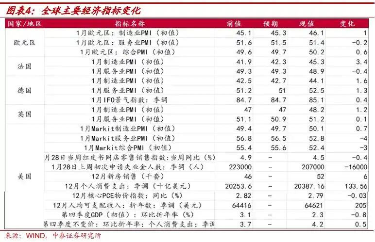 春节期间全球股市走势分析_2025年二月二十九日股市大盘_2025年春节消费市场数据