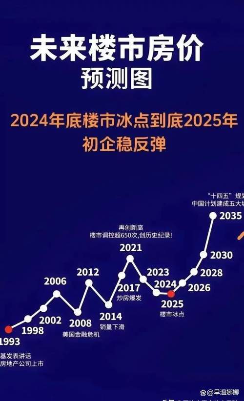 江门蓬江江海区新建商品住宅价格走势_江门2014年楼市稳健趋势分析_2025江门房价走势图