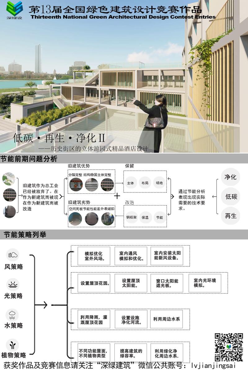室内设计性能评估_绿色建筑装饰材料_lvse室内设计趋势