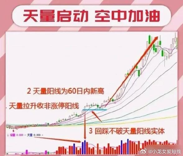 久盘必跌横盘必涨是什么意思_庄家为什么横盘两年_股票横盘的原因是什么
