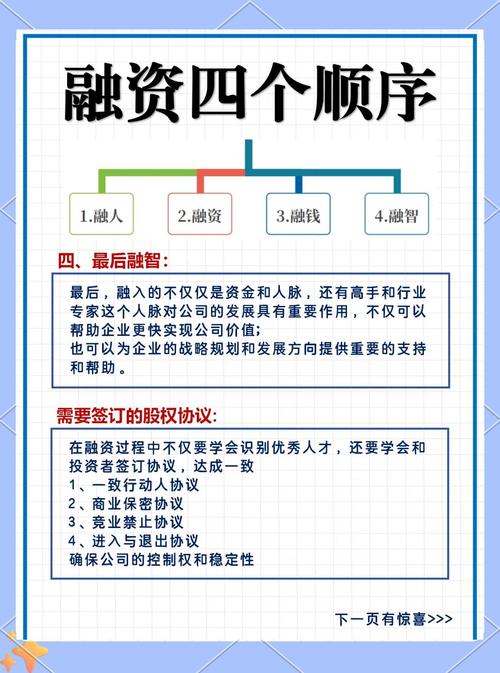 创业法律风险防范_创业初期怎么融资_公司设立股权结构法律问题