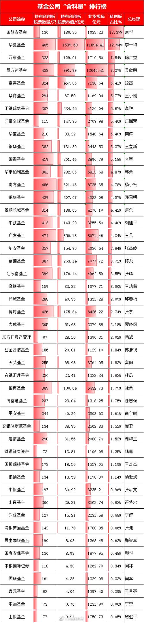 华联股份龙虎榜资金流向_华联控股股票资金流向数据中_华联股份股价走势分析