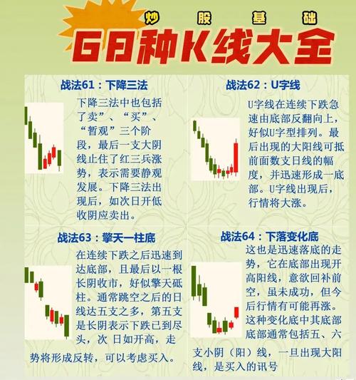 庄家坐庄洗盘手法_庄家为什么横盘两年_股市不确定性盈利模式