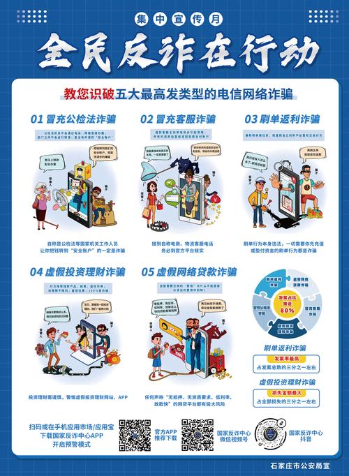 银行账户风险防控_电信网络诈骗资金转移_银行什么交易会引起注意