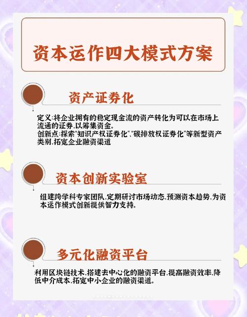 重资产行业特点_判断重资产企业的标准_重资产运营模式