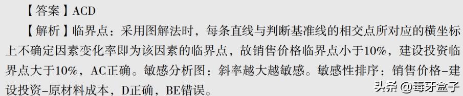 盈亏平衡分析_技术经济指标的合理性_敏感性分析