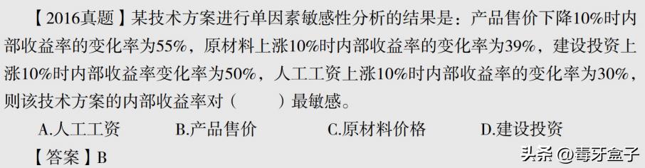 技术经济指标的合理性_盈亏平衡分析_敏感性分析