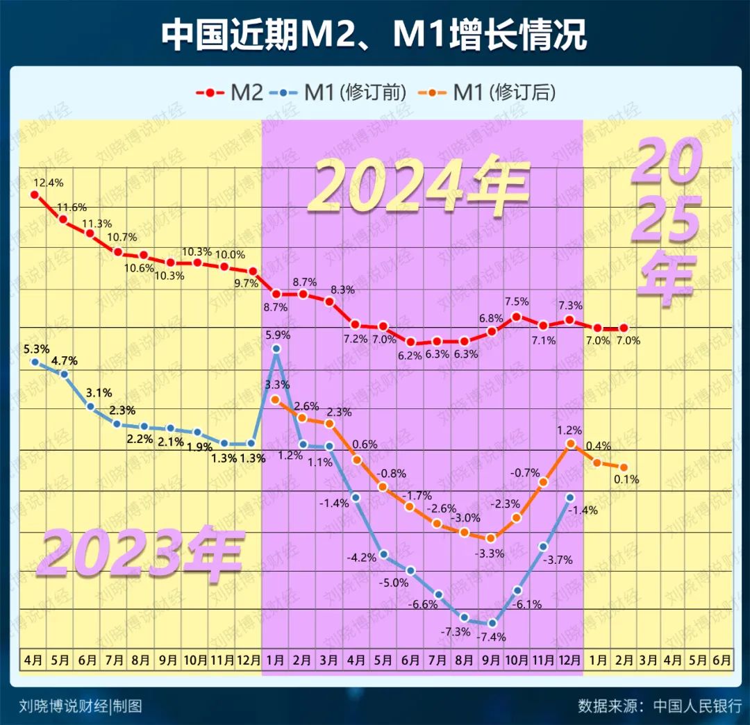 恒生指数涨超2%A股表现强势_A股上证指数大涨60点_道琼斯历史走势图