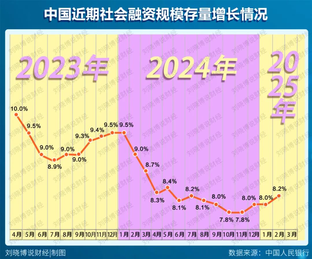 恒生指数涨超2%A股表现强势_A股上证指数大涨60点_道琼斯历史走势图