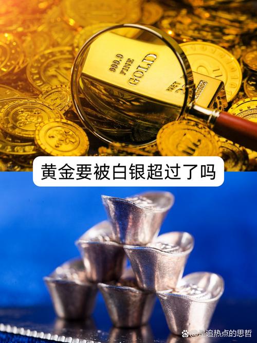 白银投资策略_白银基金投资分析_近十年银价走势图