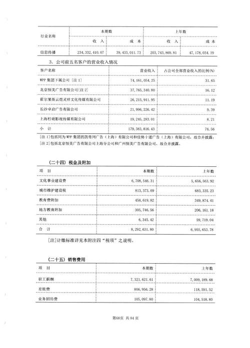 南通锻压收购亿家晶视_亿家晶视商务楼宇视频广告_南通锻压融资