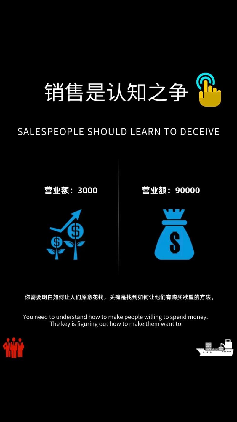 客户关系管理系统_简单好记的销售员名字_记住客户名字