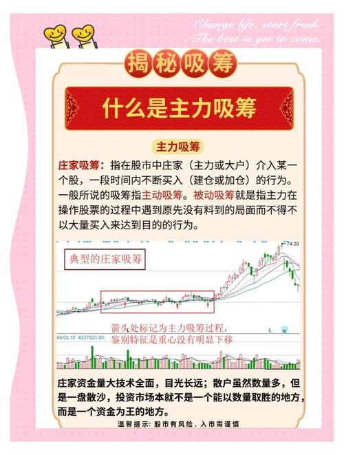 庄家建仓手法_庄家洗盘技巧_庄家为什么横盘两年