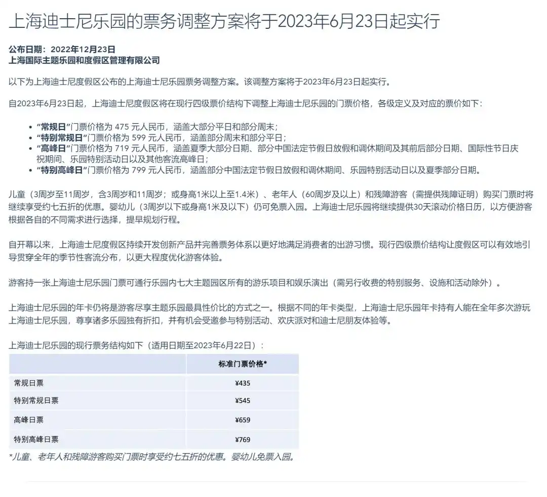 迪士尼乐园门票涨价_上海迪士尼门票价格_香港迪士尼涨价