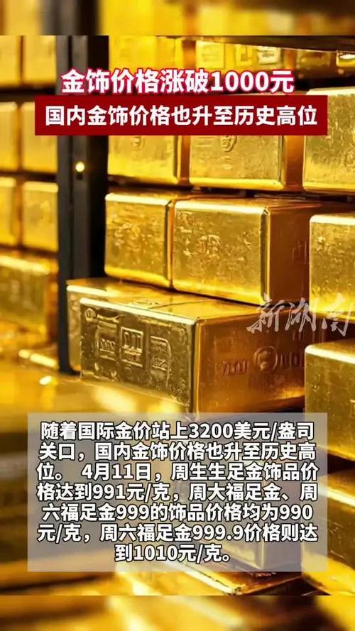 长沙银价暴涨_白银价格近11年新高_近十年银价走势图