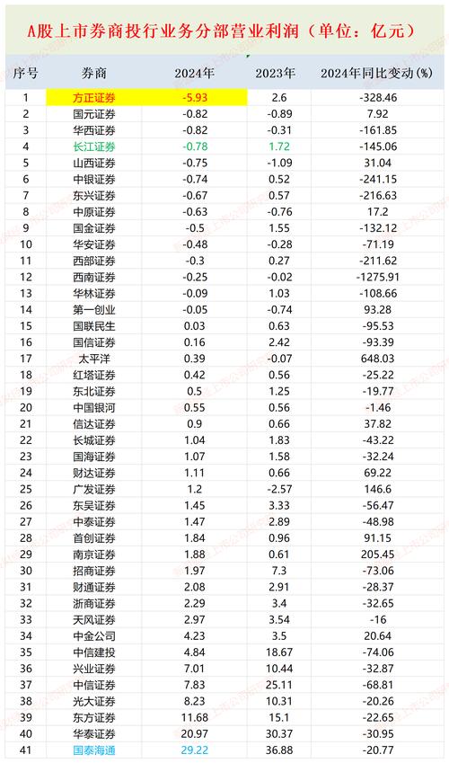 专业炒股推荐公司_如何选择合适的炒股公司_家庭理财频道 里面教人炒股的公司