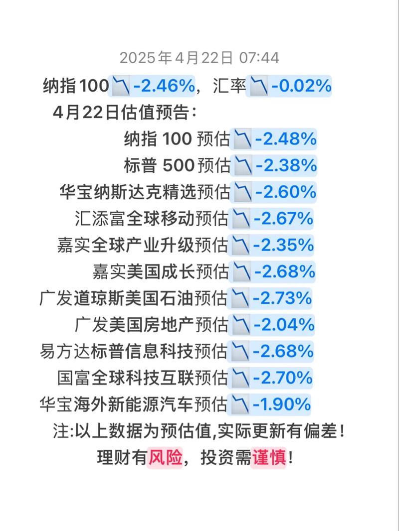 COMEX黄金期货合约交易策略_黄金价格走势分析_黄金走势图2月24日