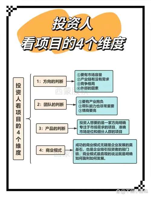 pe投资风险控制_基石资本深投策略_风险投资分散投资策略
