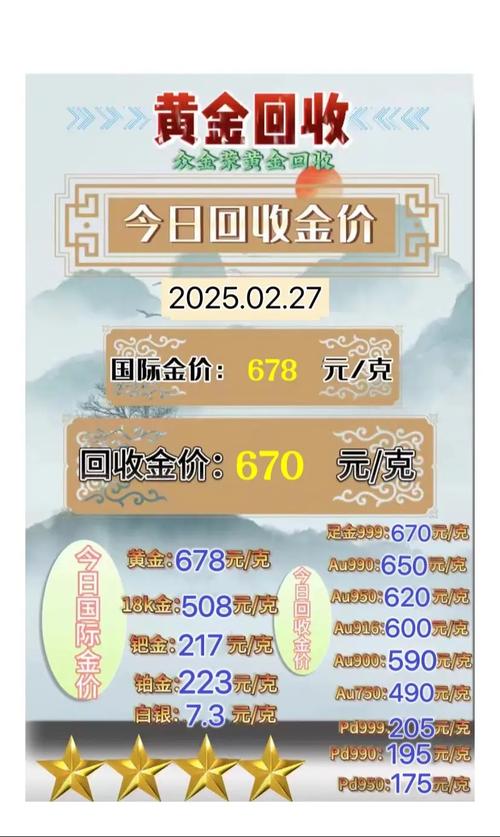 今日金价为什么大跌_年轻人炒金投资哲学_中国大妈炒金方式