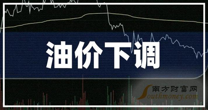 中国石化2024年三季报分析_中国石化股票行情分析_中国石化2024年业绩点评