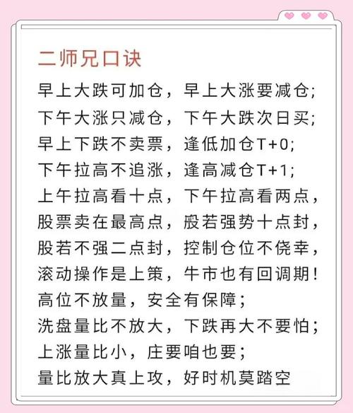 量能爆发_早盘15分钟_年后股市几号开盘