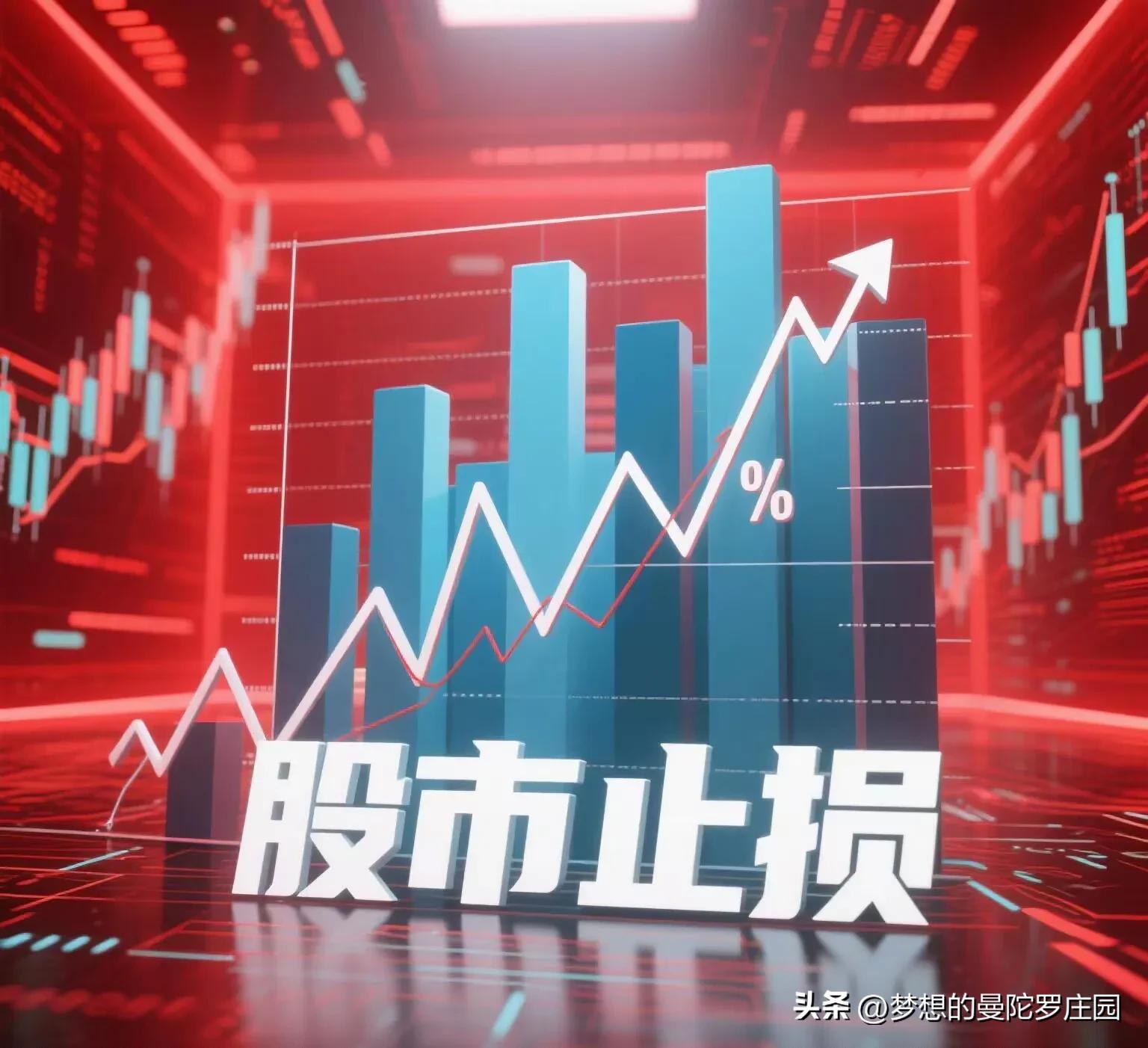 量能爆发_年后股市几号开盘_早盘15分钟