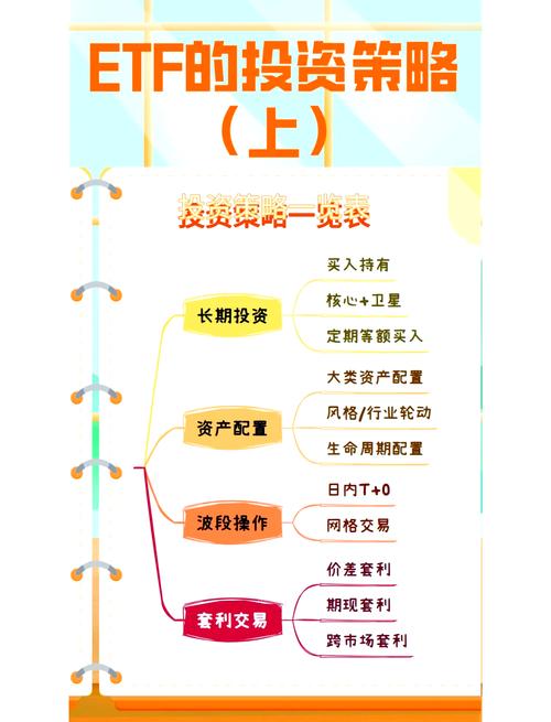 大盘线走势分析_股市大盘线_大盘线投资决策